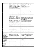 Предварительный просмотр 183 страницы ARGENTO AR-MO-210001 User Manual