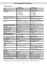 Предварительный просмотр 203 страницы ARGENTO AR-MO-210001 User Manual