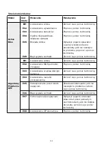 Предварительный просмотр 206 страницы ARGENTO AR-MO-210001 User Manual