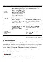 Предварительный просмотр 219 страницы ARGENTO AR-MO-210001 User Manual