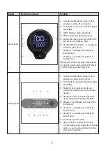 Предварительный просмотр 231 страницы ARGENTO AR-MO-210001 User Manual