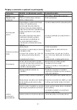 Предварительный просмотр 252 страницы ARGENTO AR-MO-210001 User Manual