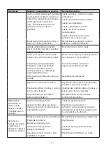 Предварительный просмотр 253 страницы ARGENTO AR-MO-210001 User Manual