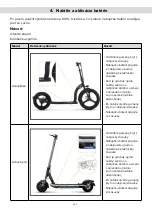 Предварительный просмотр 262 страницы ARGENTO AR-MO-210001 User Manual