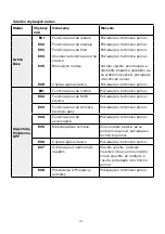 Предварительный просмотр 276 страницы ARGENTO AR-MO-210001 User Manual