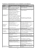 Предварительный просмотр 287 страницы ARGENTO AR-MO-210001 User Manual