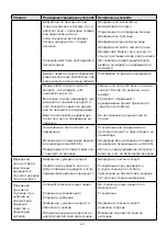 Предварительный просмотр 288 страницы ARGENTO AR-MO-210001 User Manual