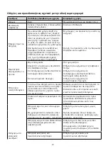 Предварительный просмотр 322 страницы ARGENTO AR-MO-210001 User Manual