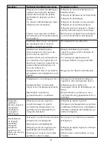 Предварительный просмотр 323 страницы ARGENTO AR-MO-210001 User Manual