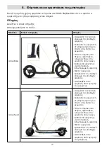 Предварительный просмотр 332 страницы ARGENTO AR-MO-210001 User Manual