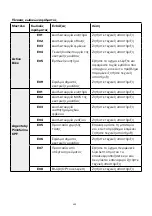 Предварительный просмотр 346 страницы ARGENTO AR-MO-210001 User Manual