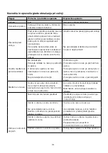 Предварительный просмотр 357 страницы ARGENTO AR-MO-210001 User Manual