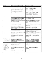 Предварительный просмотр 358 страницы ARGENTO AR-MO-210001 User Manual