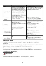 Предварительный просмотр 359 страницы ARGENTO AR-MO-210001 User Manual