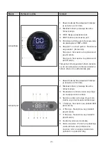 Предварительный просмотр 371 страницы ARGENTO AR-MO-210001 User Manual