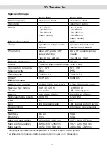 Предварительный просмотр 378 страницы ARGENTO AR-MO-210001 User Manual