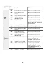 Предварительный просмотр 381 страницы ARGENTO AR-MO-210001 User Manual