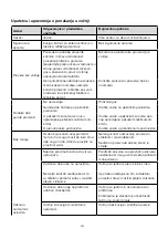 Предварительный просмотр 392 страницы ARGENTO AR-MO-210001 User Manual