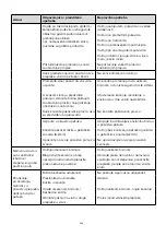 Предварительный просмотр 393 страницы ARGENTO AR-MO-210001 User Manual