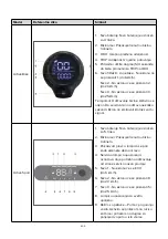 Предварительный просмотр 406 страницы ARGENTO AR-MO-210001 User Manual