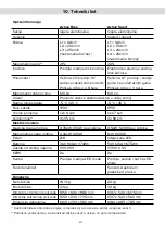 Предварительный просмотр 413 страницы ARGENTO AR-MO-210001 User Manual