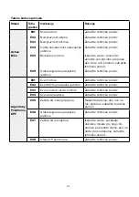 Предварительный просмотр 416 страницы ARGENTO AR-MO-210001 User Manual