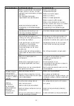 Предварительный просмотр 428 страницы ARGENTO AR-MO-210001 User Manual