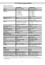 Предварительный просмотр 448 страницы ARGENTO AR-MO-210001 User Manual