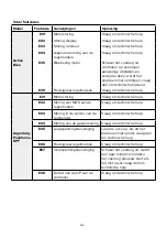 Предварительный просмотр 451 страницы ARGENTO AR-MO-210001 User Manual