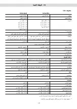 Предварительный просмотр 482 страницы ARGENTO AR-MO-210001 User Manual