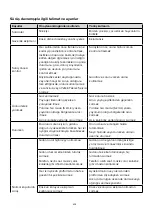 Предварительный просмотр 496 страницы ARGENTO AR-MO-210001 User Manual