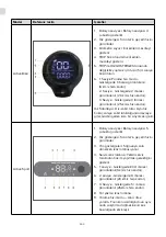 Предварительный просмотр 510 страницы ARGENTO AR-MO-210001 User Manual