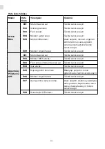 Предварительный просмотр 520 страницы ARGENTO AR-MO-210001 User Manual