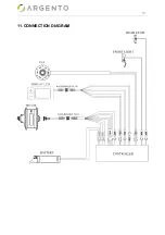 Предварительный просмотр 19 страницы ARGENTO Piuma-S User Manual