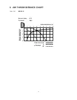 Предварительный просмотр 16 страницы Argo Clima AER518DC Technical Data & Service Manual