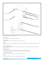 Preview for 11 page of Argo-Hytos Ecoline UMPC 045 Manual