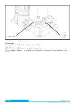 Preview for 12 page of Argo-Hytos Ecoline UMPC 045 Manual