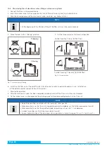 Preview for 26 page of Argo-Hytos Ecoline UMPC 045 Manual