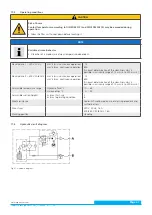 Preview for 41 page of Argo-Hytos Ecoline UMPC 045 Manual