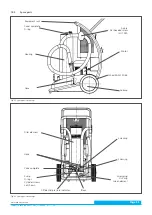 Preview for 43 page of Argo-Hytos Ecoline UMPC 045 Manual