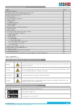 Preview for 3 page of Argo-Hytos EL7-E Instruction Manual