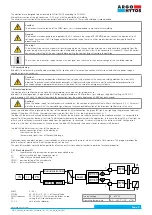 Preview for 9 page of Argo-Hytos EL7-E Instruction Manual