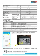 Preview for 28 page of Argo-Hytos EL7-EA Instruction Manual