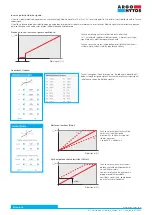 Preview for 35 page of Argo-Hytos EL7-EA Instruction Manual