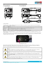 Preview for 5 page of Argo-Hytos EL7-I Series Instruction Manual