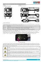 Preview for 25 page of Argo-Hytos EL7-I Series Instruction Manual