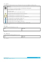 Preview for 5 page of Argo-Hytos FA 008 Operating Manual