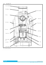 Preview for 34 page of Argo-Hytos FAPC 016 Manual