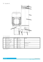 Preview for 28 page of Argo-Hytos FNA 040 Manual