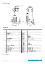 Preview for 33 page of Argo-Hytos FNAPC1 045 Manual